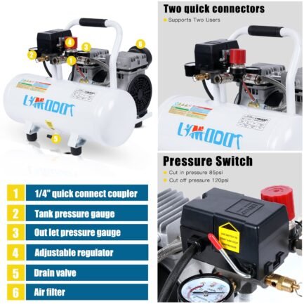 Limodot Air Compressor, Ultra Quiet Air Compressor, Only 60dB, 2 Gallon Air Tank, Dual Couplers Supports Two Users, Fast 20s Recovery, Oil-Free, Ideal For Shop, Garage, Car, Pneumatic Tools - Image 5