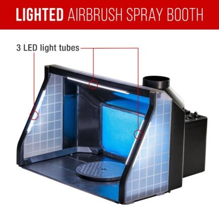 Portable, Dual Fan, Hobby Airbrush Spray Booth Kit with LED Lights, Exhaust Extension Hose (Extends up to 5.6 Feet) - Image 4