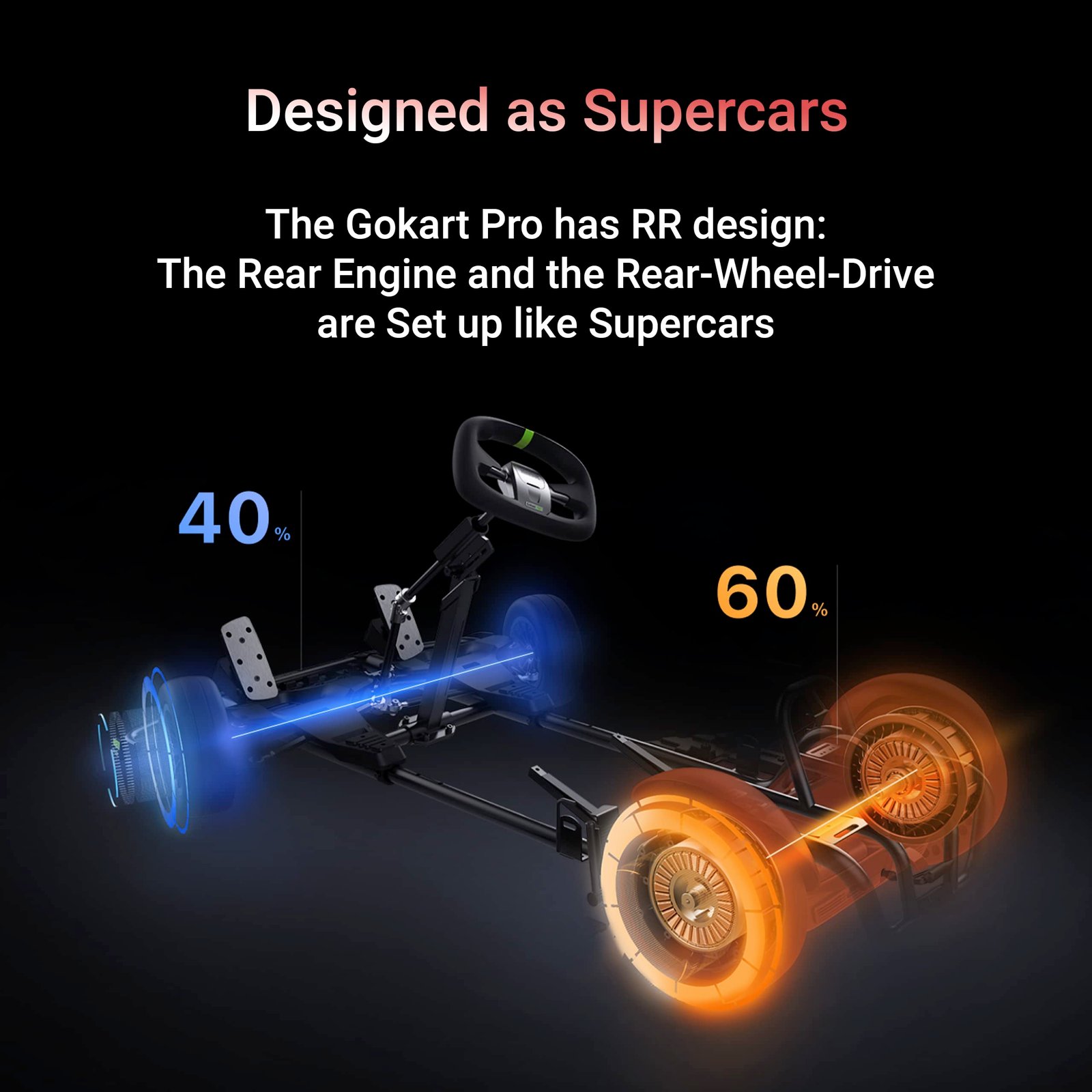 Segway Ninebot Electric Capacity Adjustable - Image 4